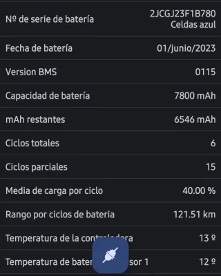 Patinete Xiaomi Mijia 365