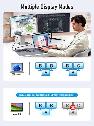 Docking Station Dual Monitor