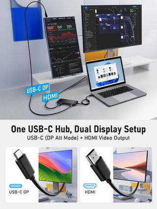 Docking Station Dual Monitor