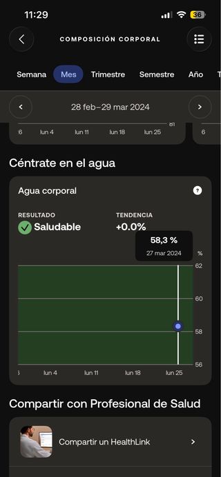 Báscula Withings Body+