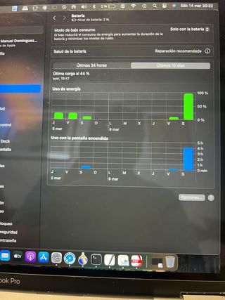 MacBook Pro 2019 A2159