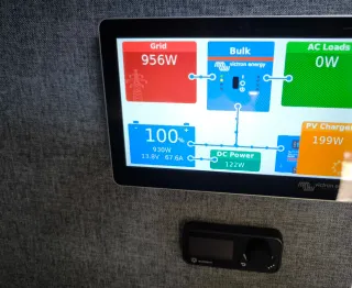 Mercedes-Benz Sprinter 2022 RWD CamperVan