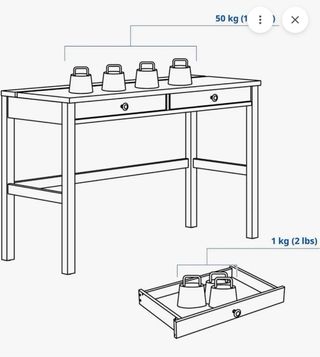Mesa escritorio blanca 2 cajones