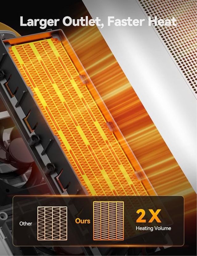 NUEVO Riscaldatore PTC 1500W con Comando e Oscillazione Eco