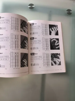 Libro Método de Guitarra