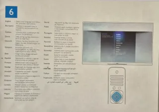 Mando a distancia original para Philips TV