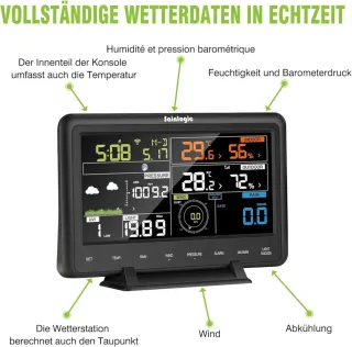 Estación Meteorológica Sainlogic WS3500