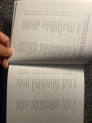 Tarot Egipcio - Ediciones Obelisco