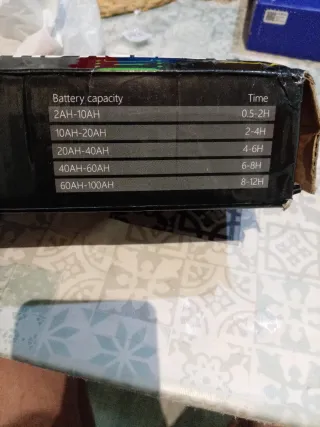 Cargador Baterías Coche 12V Inteligente