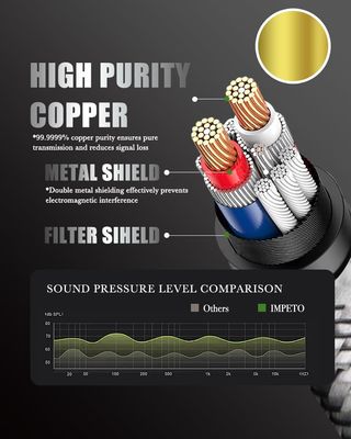 Impeto Cable Audio Jack 3.5 Macho Macho HiFi estér