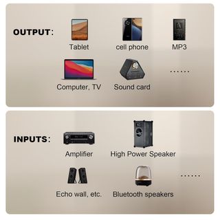 Impeto Cable Audio Jack 3.5 Macho Macho HiFi estér