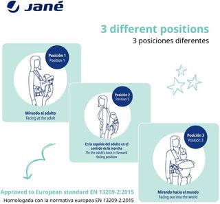Jané Dual, Mochila Portabebé Ergonómica,desde Naci