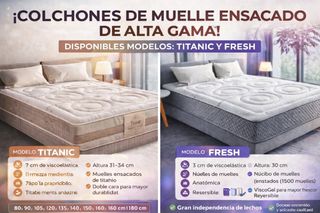 Colchones premium muelle ensacado