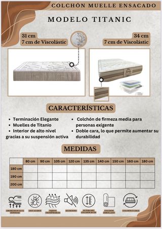 Colchones premium muelle ensacado