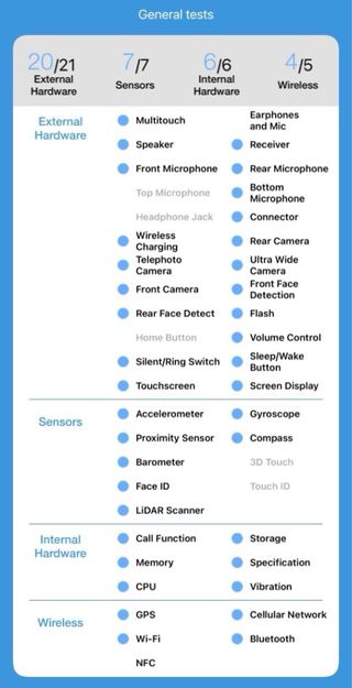 iPhone 14 Pro 256GB Batería 100% ! Para reparar !