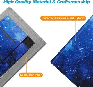 FINTIE Custodia verticale per Kobo Clara HD - Cover