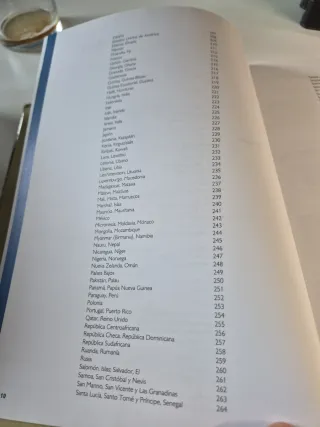 Geografía Descriptiva