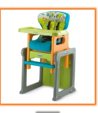 Trona Jane Activa Evolutiva