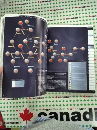 Guía Oficial Final Fantasy XIII-2