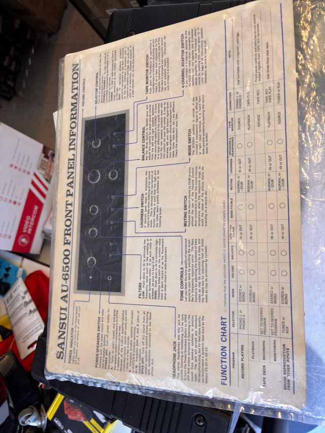 Amplificador Sansui AU-6500 Stereo