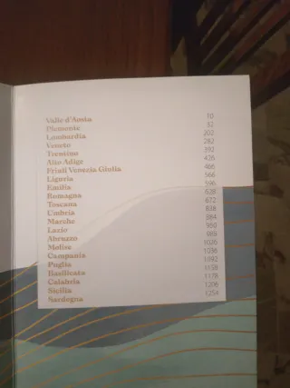 Vitae. La Guida Vini 2025