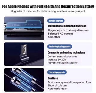 Batteria iPhone 8 Plus 2691mAh + Kit di installazione