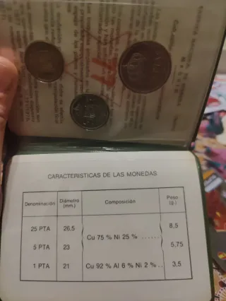 Cartera Monedas FNMT Pesetas Juan Carlos I