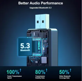 Adaptador Apple CarPlay . Nuevo