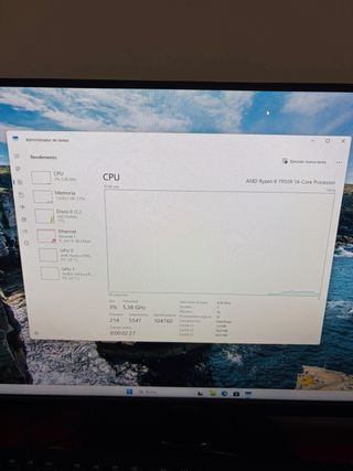 PC Gamer Ryzen 9 7950X + RTX 3080Ti