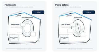 Local comercial en alquiler en Pueblo Nuevo en Madrid