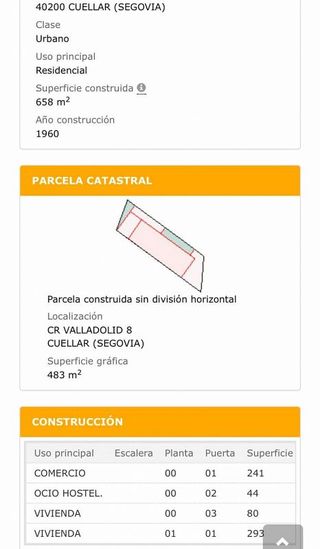 Hotel en venta en Cuéllar