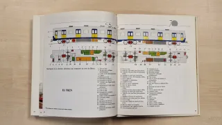 Libro Metro de Madrid 70 años de historia