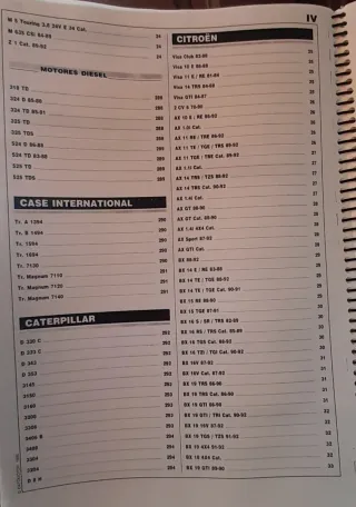 Datomotor 1996 Datos Técnicos