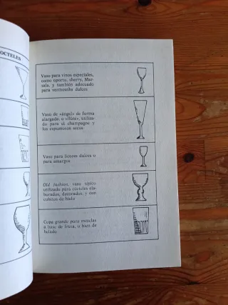 Todo Sobre Cocktails (Spanish Edition)