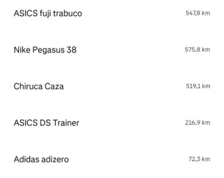 Adidas adizero Boston 11 placa de carbono n45