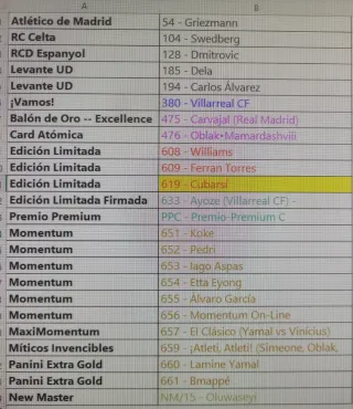 Cromo Adrenalyn Williams EL Firma