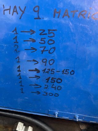 Prensa Terminales hasta 300mm