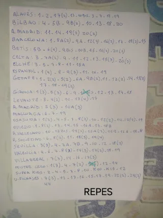 Vendo o cambio Cromos Liga Este Panini 2025/2026