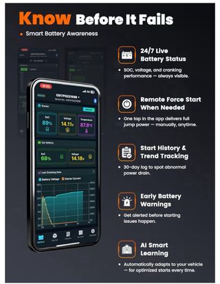 Arrancador Supercondensador ANCEL BS200