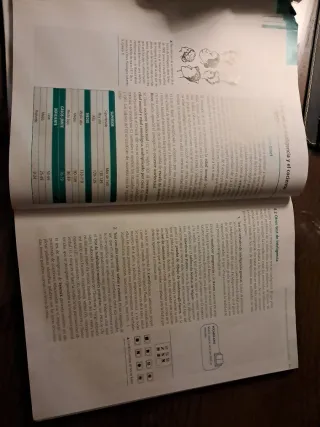 Psicología Teoría 2º Bachillerato