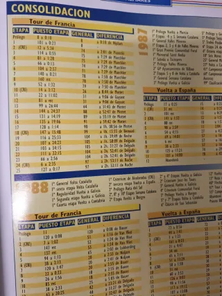 Libro Miguel Indurain: 20 Años Ciclismo Navarra