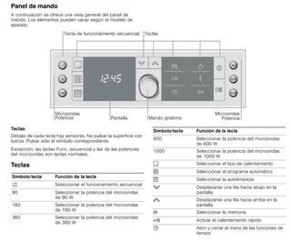 Horno Compacto Bosch con Microondas Nuevo