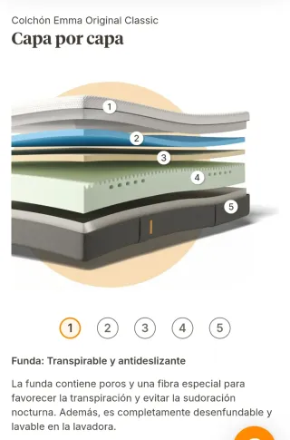 Colchón Emma original classic