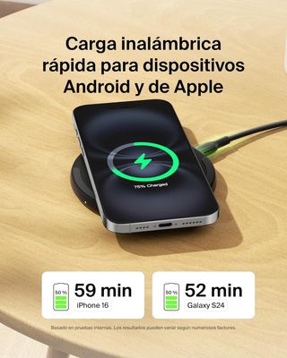 Cargador Inalámbrico de 15 W con cable Tipo C