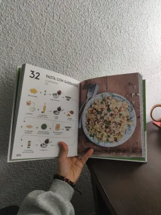 Recetas vegetarianas