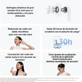 XIAOMI Redmi Buds 6 Active Rosa (Versión ES)