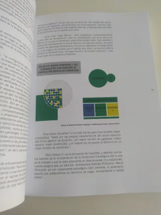 Periodización Táctica vs Periodización Táctica