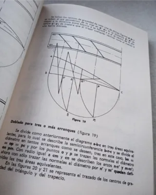Tablas Para El Calculo Practico del Homigon.
