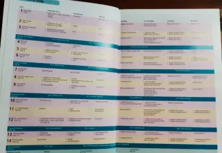 Inglés C1 READY FOR ADV Sb -Key (eBook) Pk 3rd Ed