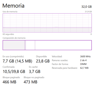 Placa base MSI Z390 Pro Carbon